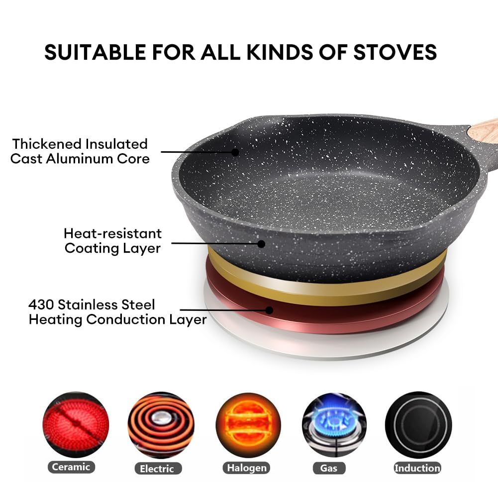 Stone Nonstick Frying Pan With Heat-Resistant Handle - Image 6