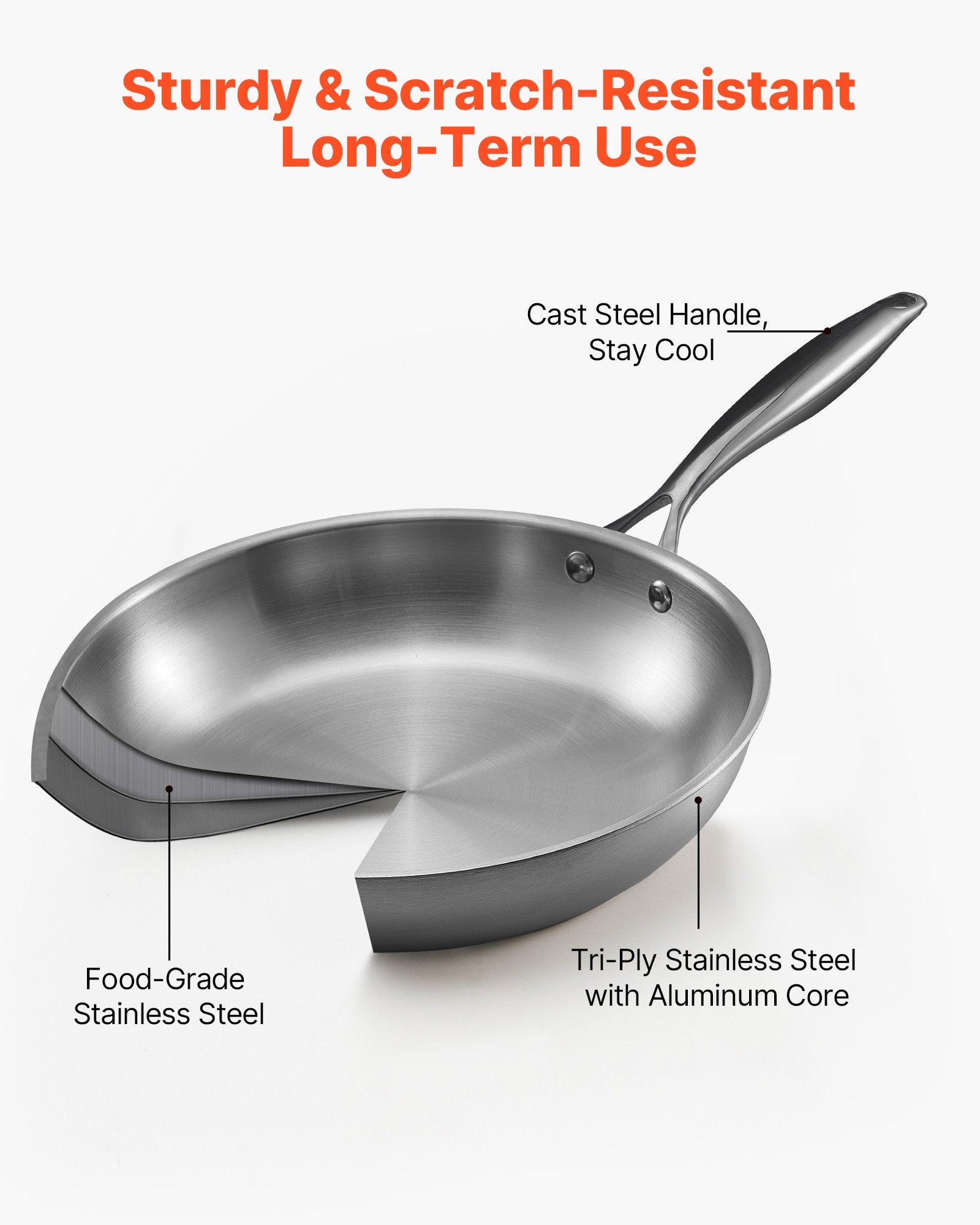 Stainless Steel Frying Pan 3 Piece Set - Image 6